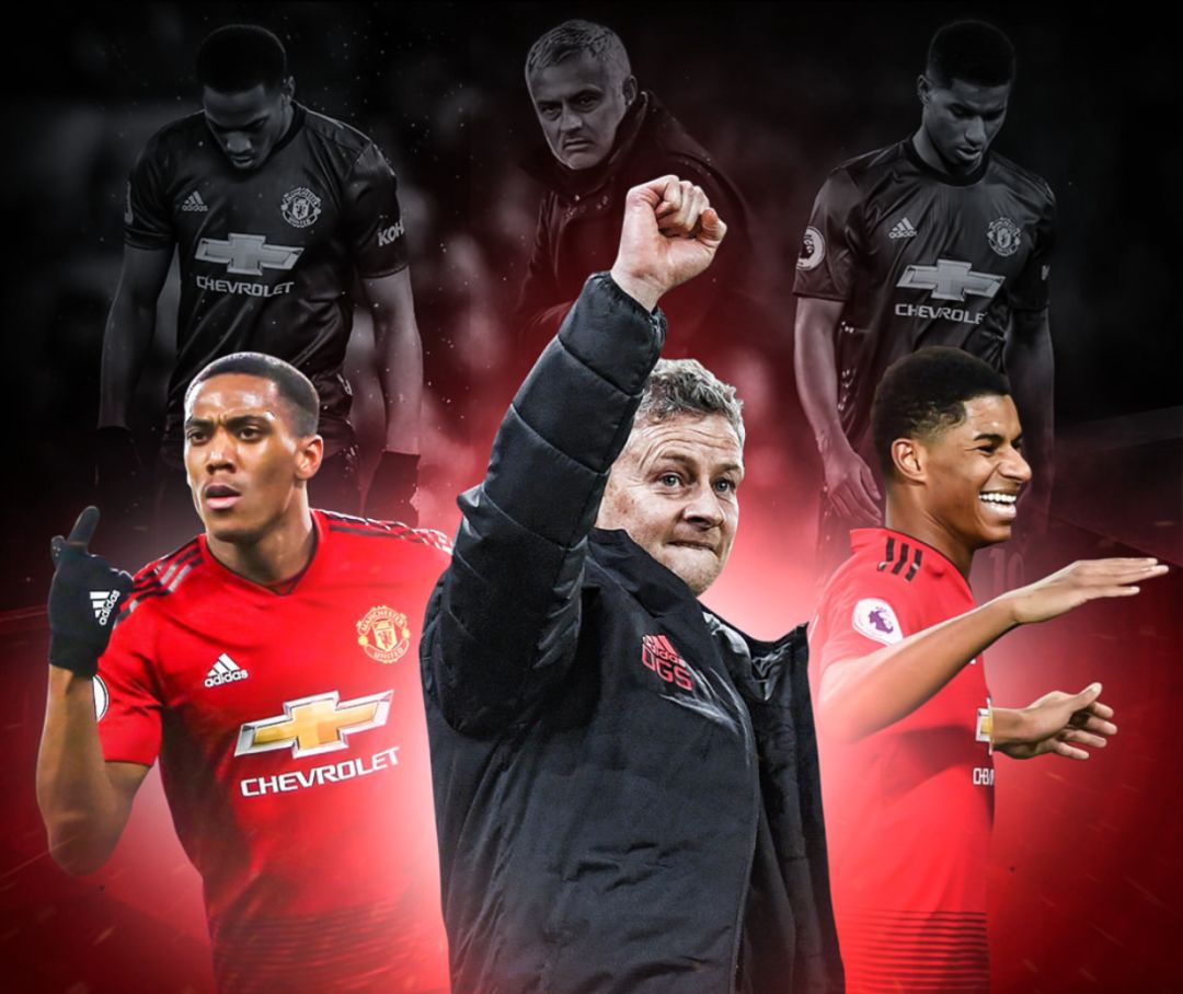 各队在此轮 各队在此轮